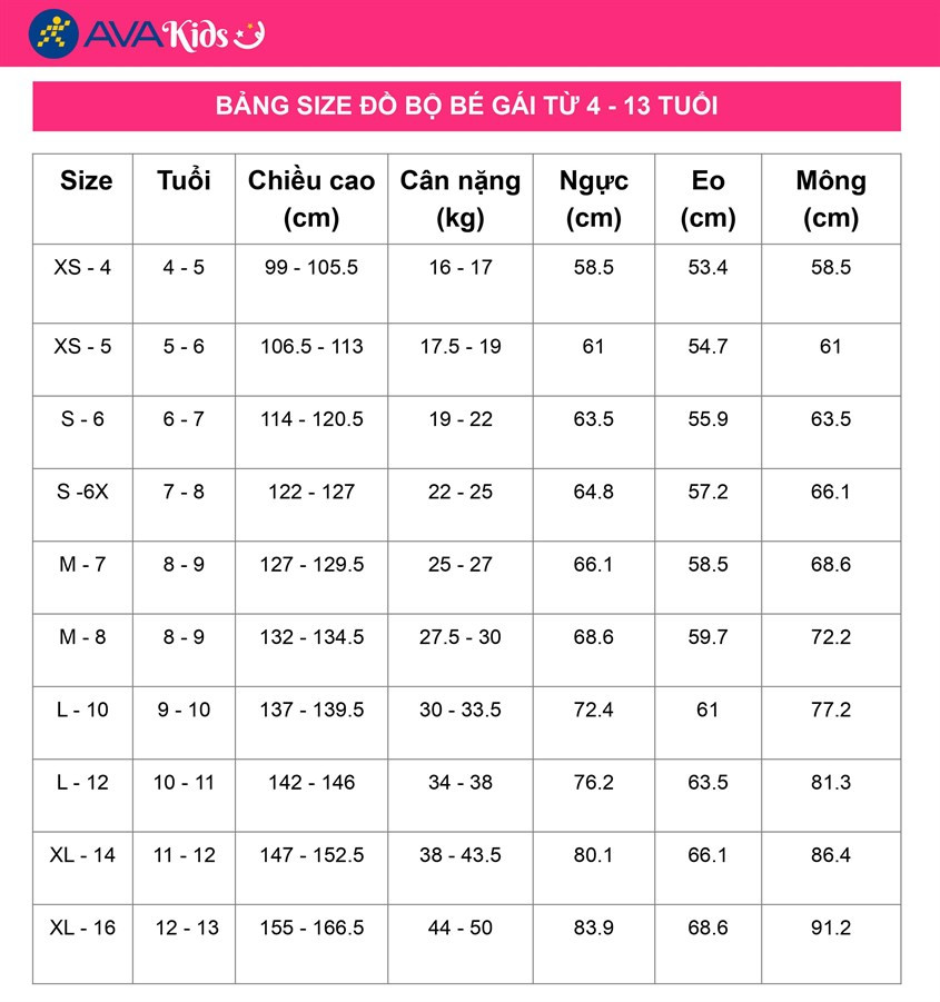 Bảng size đồ bộ cho bé gái từ 4 đến 13 tuổi, cung cấp thông số chi tiết về ngực, eo, mông