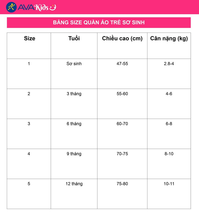 Bảng size quần áo sơ sinh cho trẻ nhỏ, cung cấp kích thước theo tháng tuổi, chiều cao và cân nặng