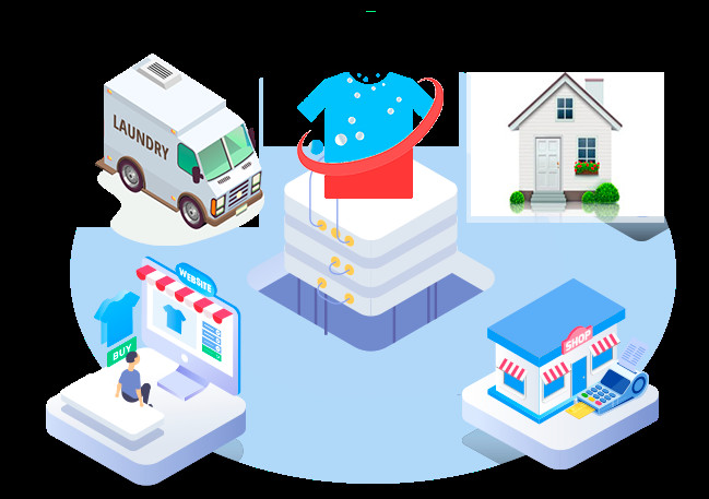 Máy giặt công nghiệp hiện đại trong quy trình giặt là và tẩy vết bẩn tại tiệm giặt ủi Ahawash