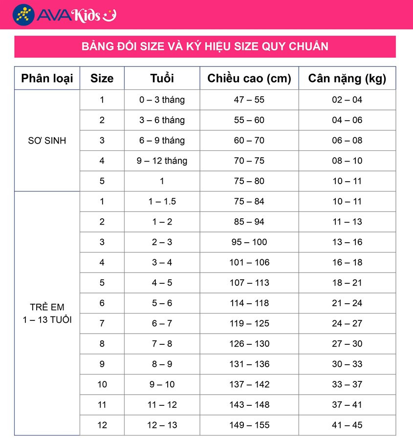 Bảng đo kích thước quần áo trẻ em Việt Nam theo tuổi và cân nặng