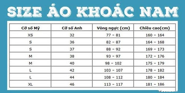 Bảng size áo khoác nam dựa trên số đo cơ thể
