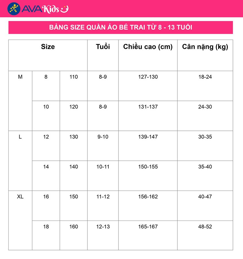 Bảng size đồ bộ bé trai theo độ tuổi và thông số cơ thể