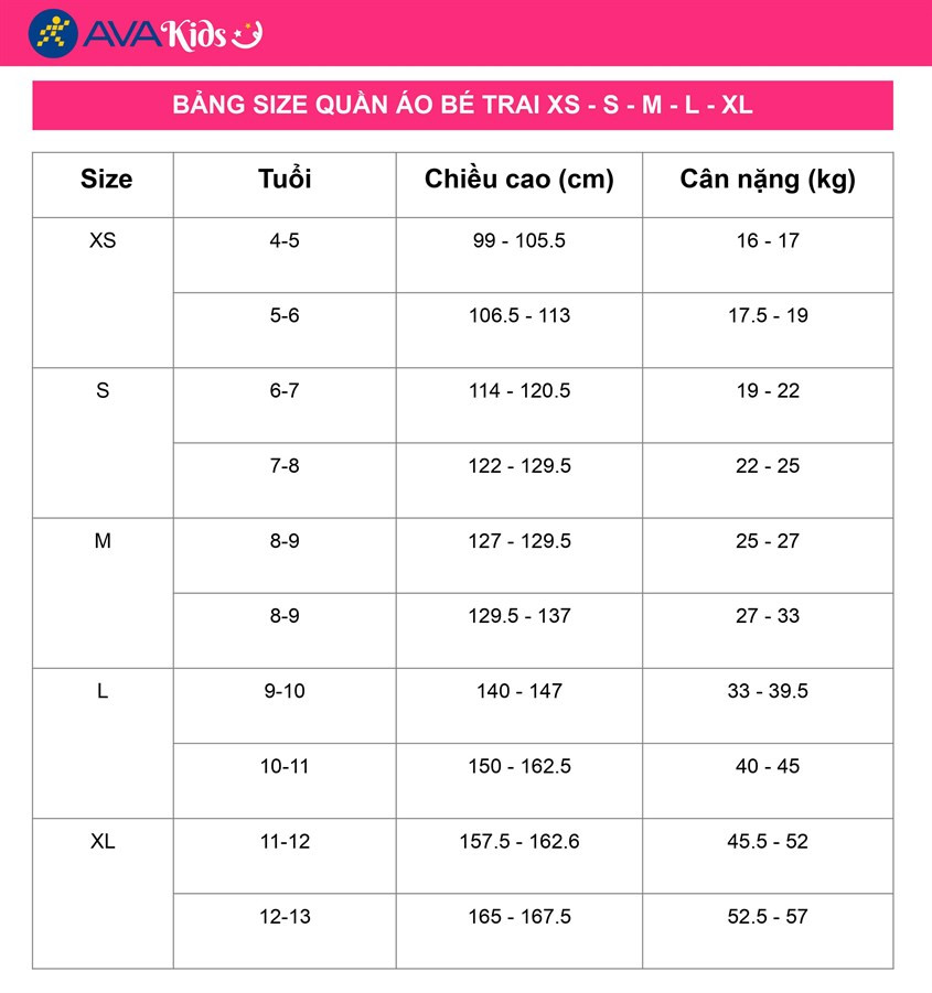 Bảng size quần áo bé trai theo ký tự XS S M L XL