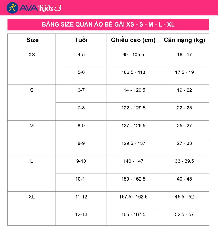 Bảng size quần áo cho bé gái theo ký hiệu XS, S, M, L, XL dựa trên cân nặng và chiều cao