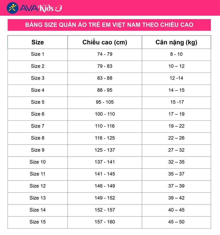 Bảng size quần áo trẻ em Việt Nam chuẩn theo chiều cao và cân nặng