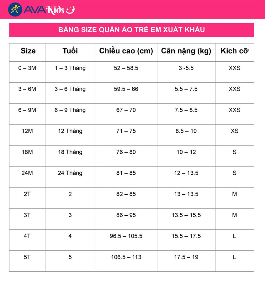 Bảng size quần áo trẻ em xuất khẩu theo tháng và kích cỡ