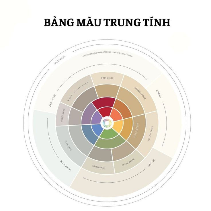 Các gam màu trung tính trong bảng màu phối đồ nam, làm nền tảng cho outfit