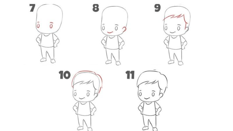 Chi tiết hóa phần đầu và trang phục chibi nam