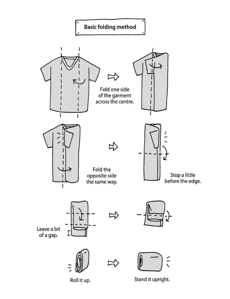 Hướng dẫn các bước gấp áo thun gọn gàng, tiết kiệm diện tích theo phương pháp KonMari