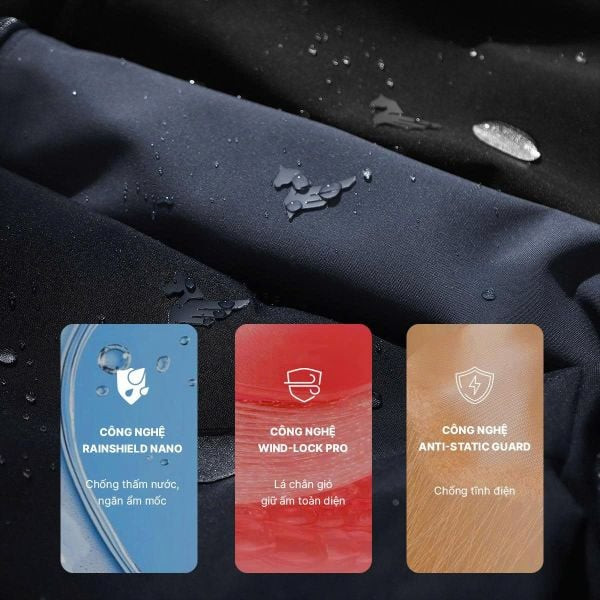 Người đàn ông mặc áo khoác gió đen chống thấm nước và cản gió