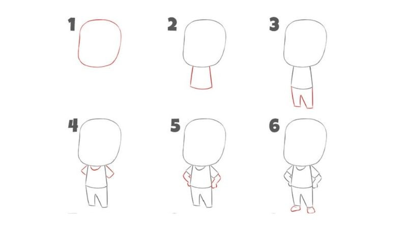 Phác thảo hình dáng cơ bản cho chibi nam