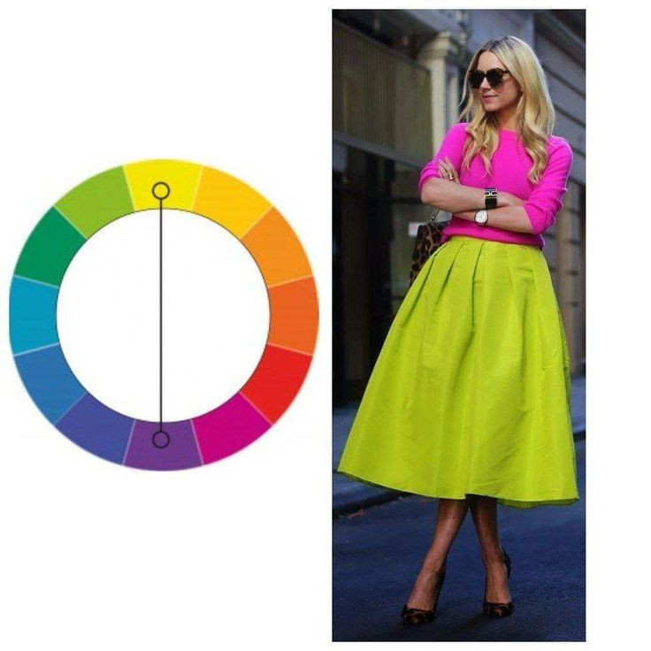 Phối màu bổ túc xen kẽ trong bảng phối màu quần áo tạo hiệu ứng ấn tượng