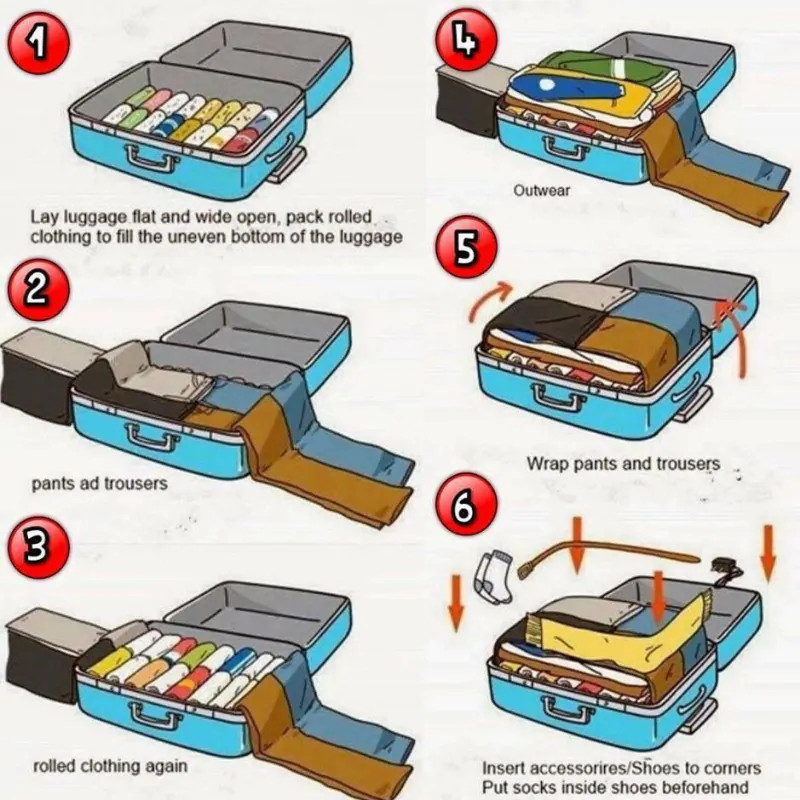 Quy trình xếp quần áo lồng vào nhau, tận dụng khoảng trống bên trong các loại trang phục lớn